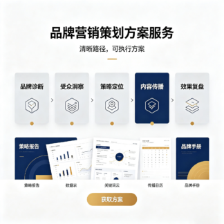 品牌营销策划方案服务