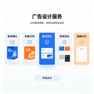 广告设计服务